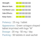 Meditech Mk-677 Sarm